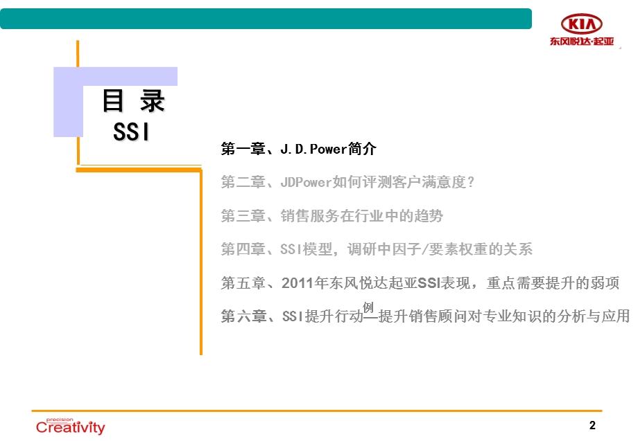 东风悦达起亚顾客满意度培训.ppt_第2页