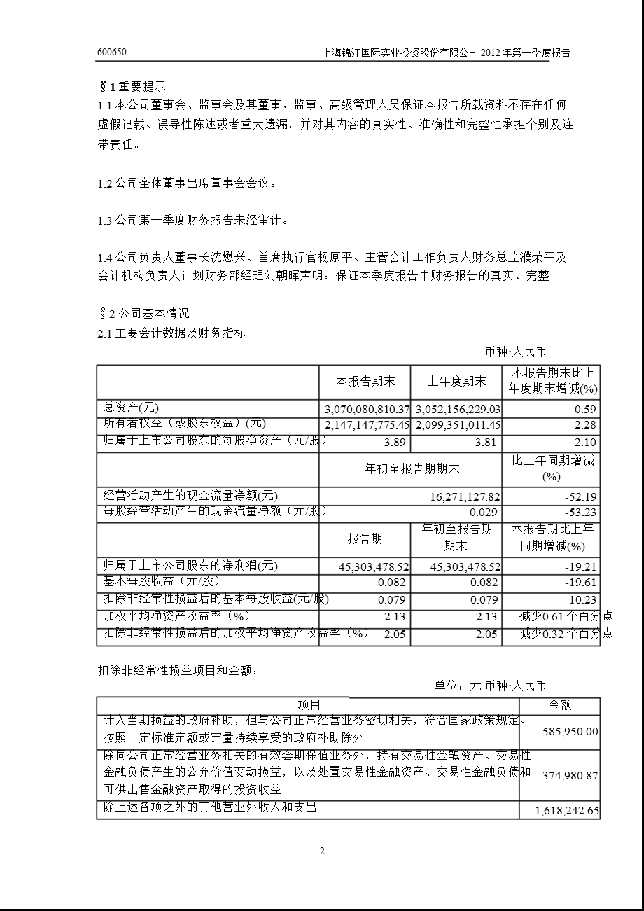 600650 锦江投资第一季度季报.ppt_第3页