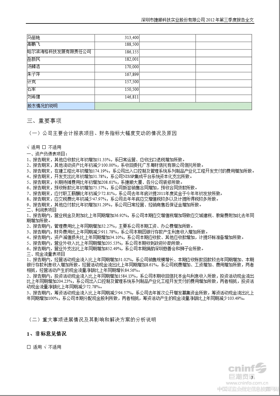 捷顺科技：第三季度报告全文.ppt_第3页