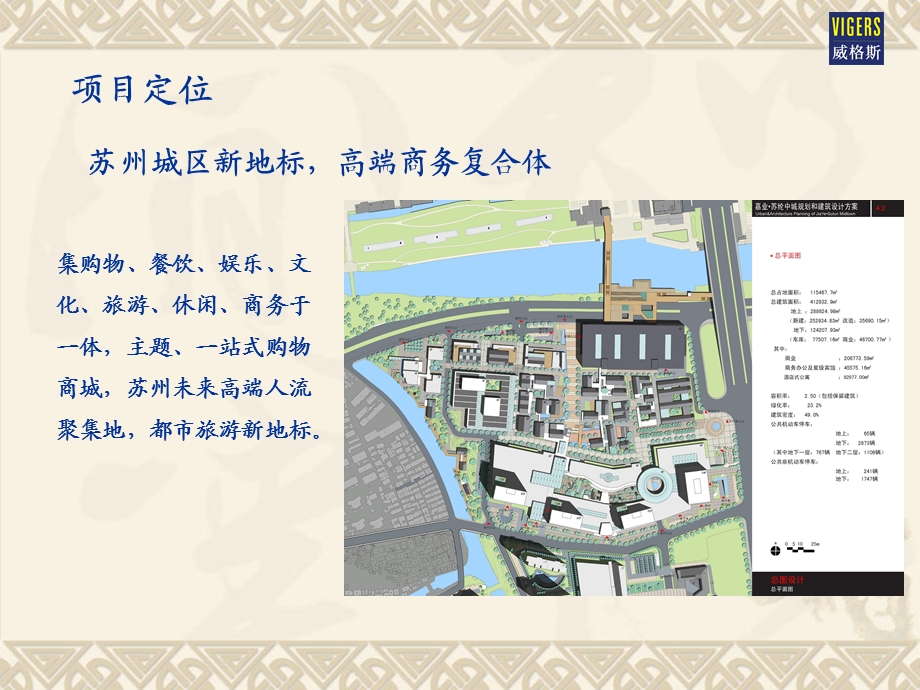 【商业地产】苏州苏纶厂北区项目整体定位报告-64PPT-2008年.ppt_第2页