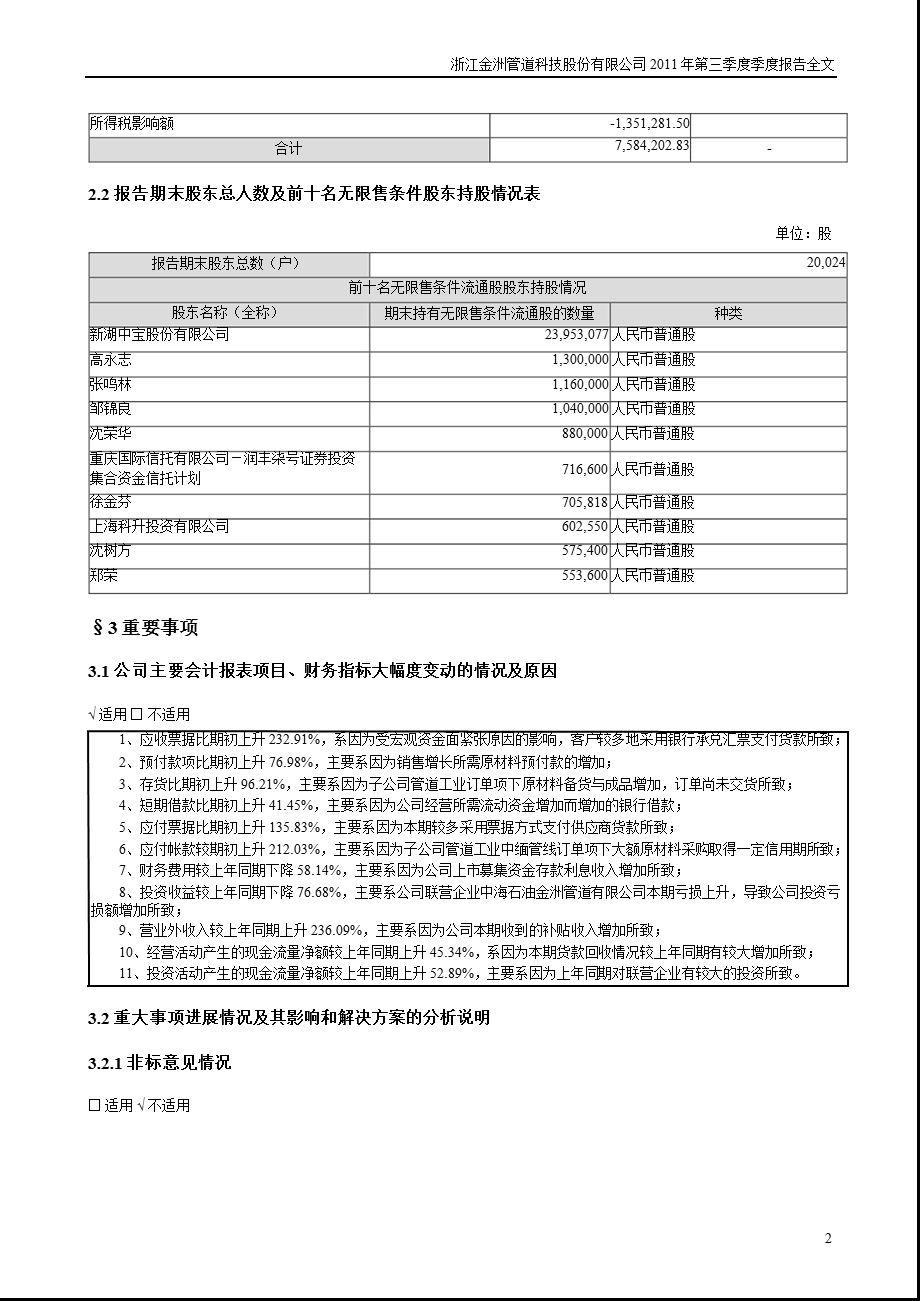 金洲管道：第三季度报告全文.ppt_第2页