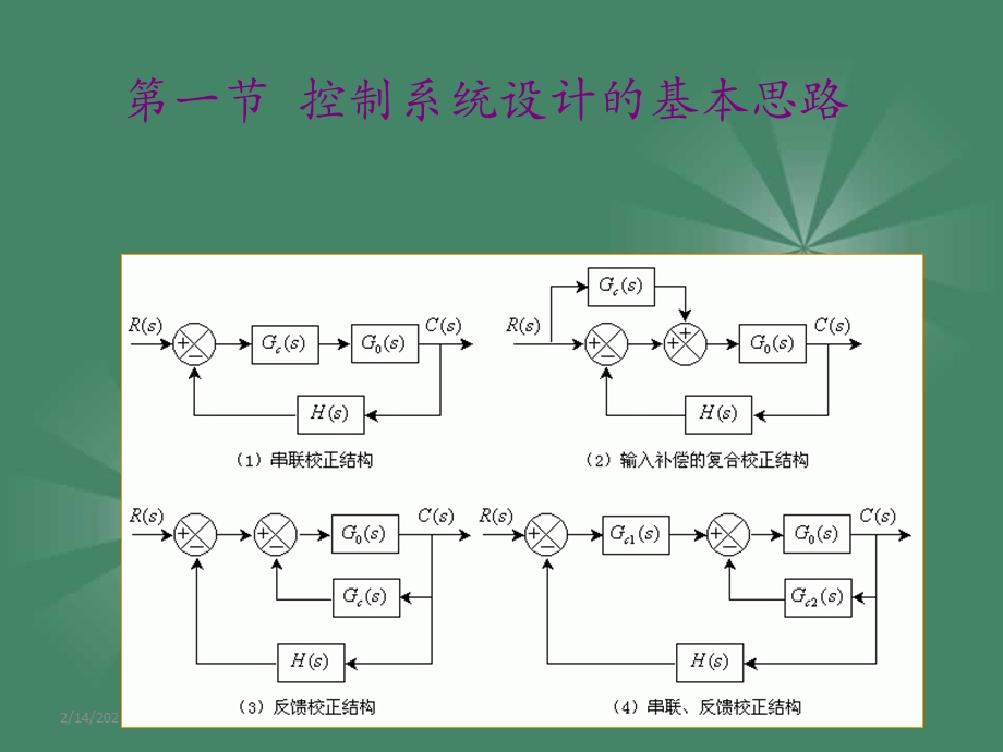 自动控制系统的设计教学PPT.ppt_第2页