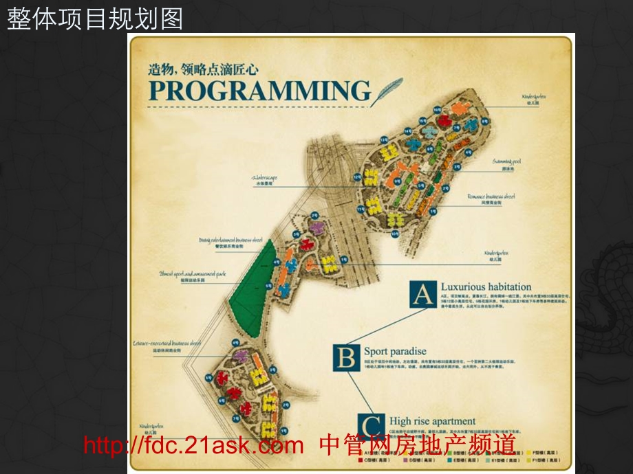 重庆市奥园康城项目营销推广策略.ppt_第3页