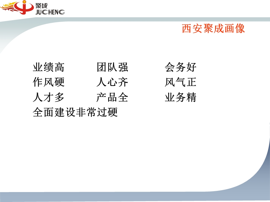 打造冠军狼性团队.ppt_第3页