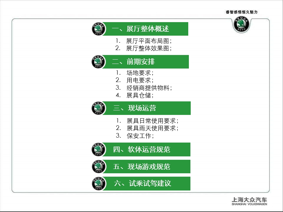 【广告策划PPT】斯柯达品牌实力巡展经销商执行手册linksus100707.ppt_第2页