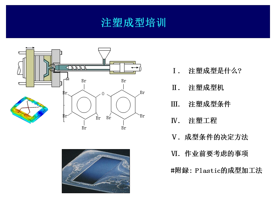 注塑成型理论与实践.ppt_第1页