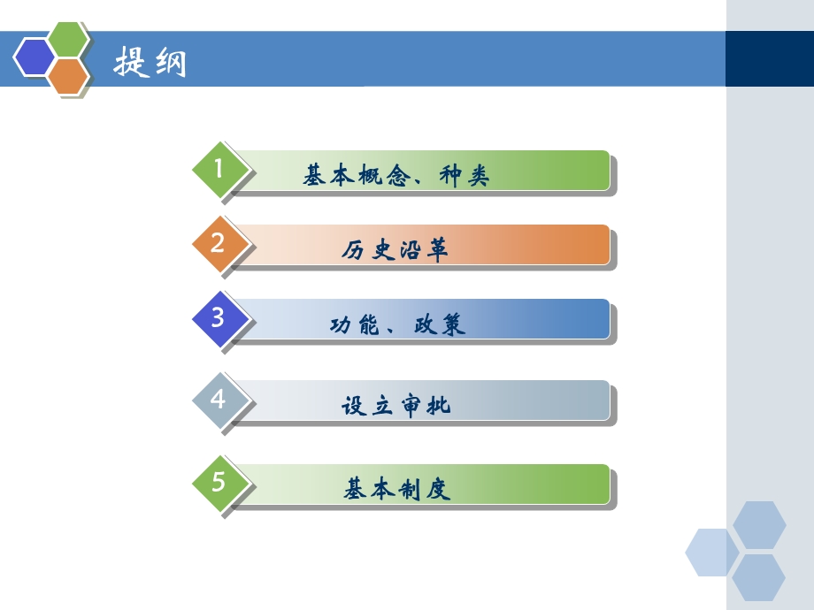 海关保税区讲义：政策和实务讲解.ppt_第2页