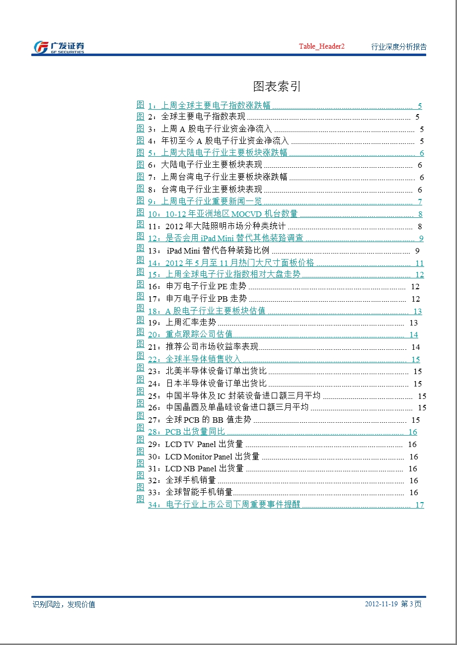 电子行业第46周跟踪分析报告：三安入股璨圆双方都有望受益1119.ppt_第3页