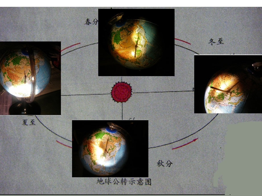 教科版小学科学《为什么一有四季》 .ppt_第3页