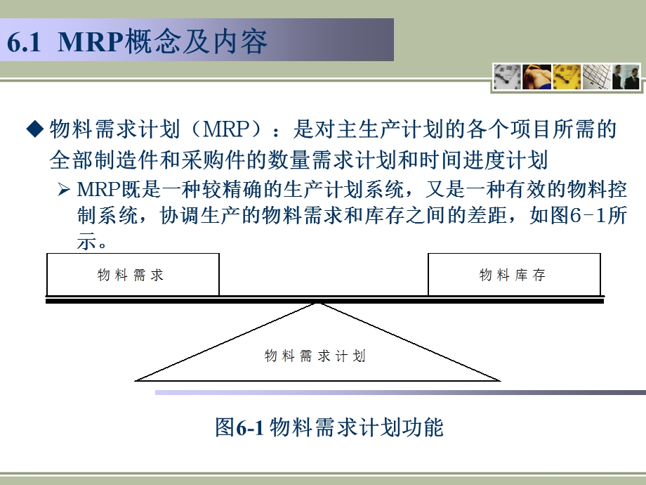 物料需求计划.ppt.ppt_第3页