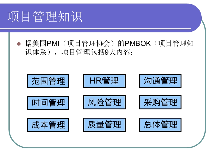 项目经理速成项目评估实施.ppt_第3页