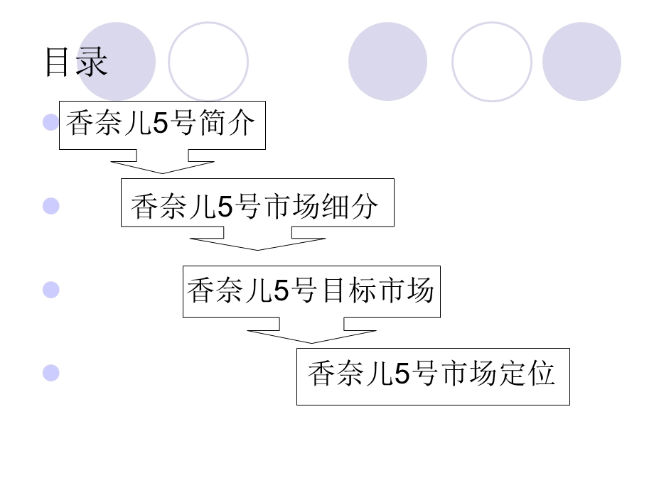 香奈儿5号STP营销策略分析.ppt_第2页