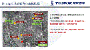 张江总部办公案例研究项目研究.ppt