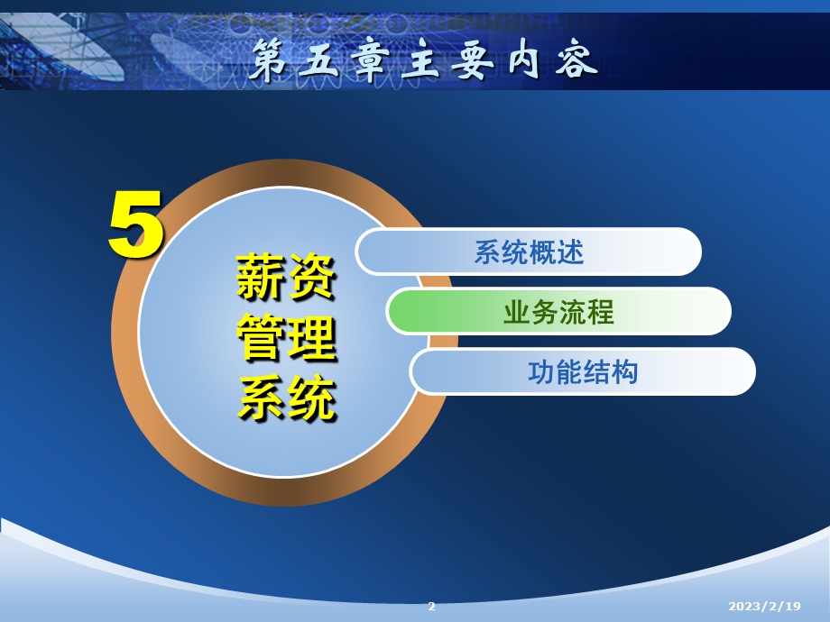 会计电算化5工资管理子系统.ppt_第2页