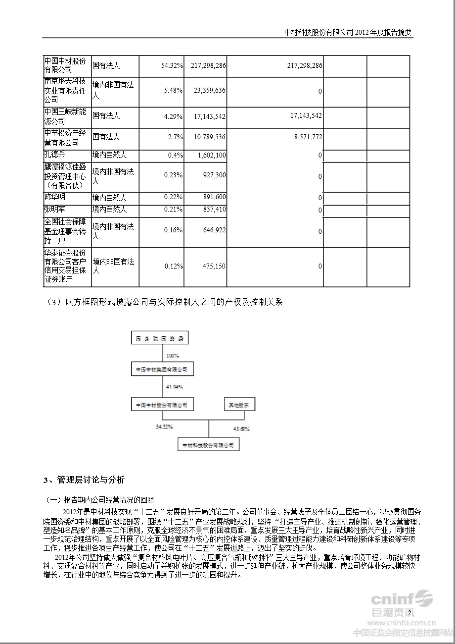 中材科技：报告摘要.ppt_第2页