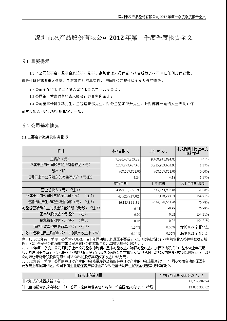 农 产 品：第一季度报告全文.ppt_第1页