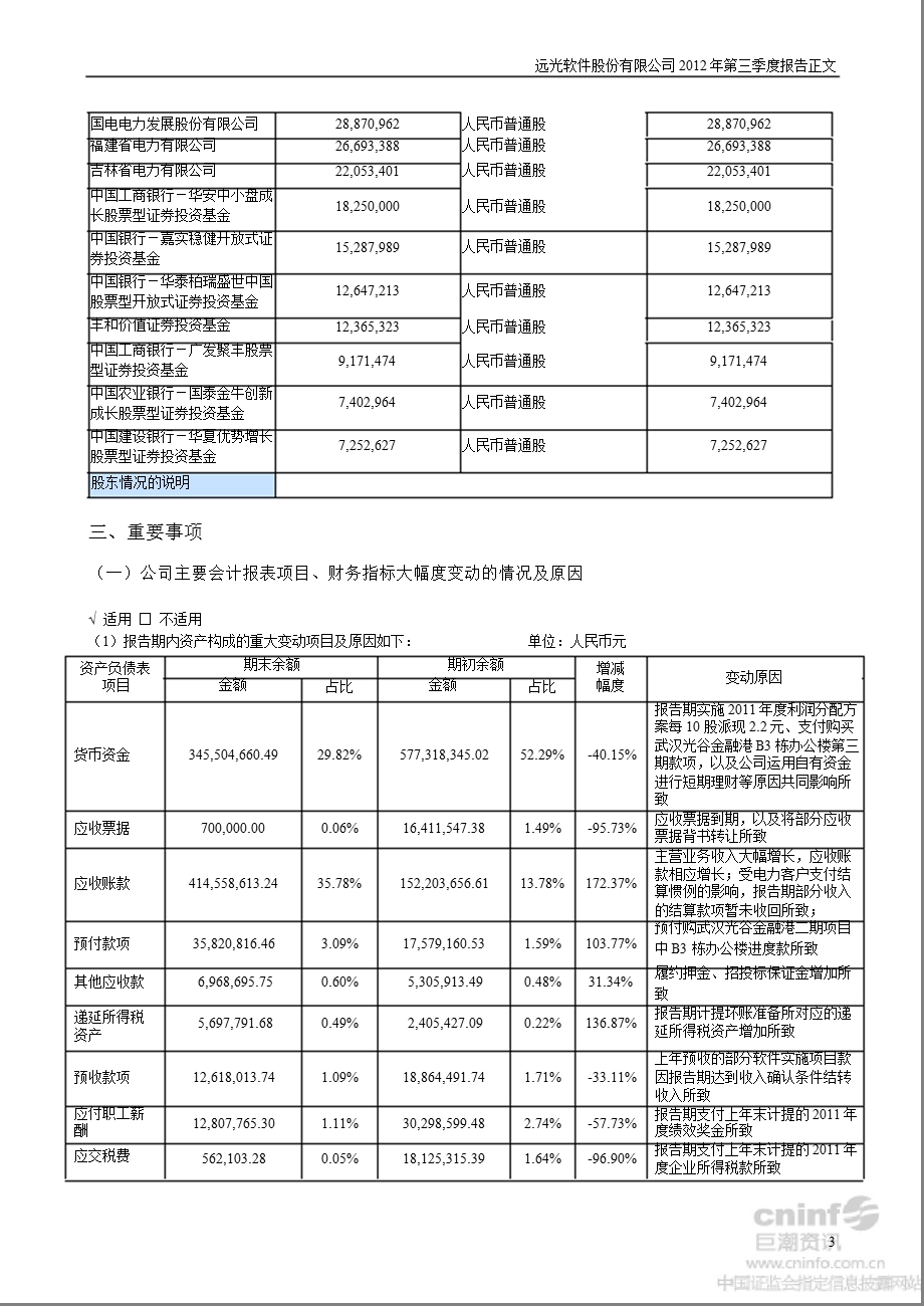 远光软件：第三季度报告正文.ppt_第3页