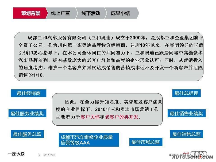 成都三和营销案例奥迪营销策划案例.ppt_第3页