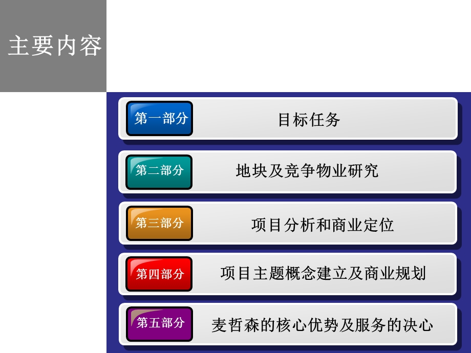 昆明恒誉地产17号地块项目建议书(终稿).ppt_第3页