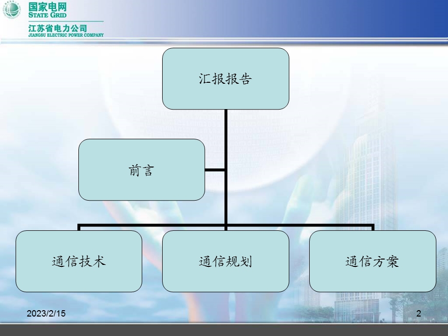 电力系统通信技术及规划.ppt_第2页