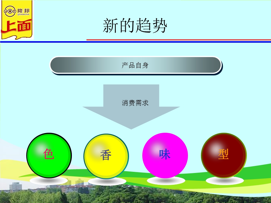 【广告策划PPT】隆邦集团大骨炖上市草案.ppt_第3页