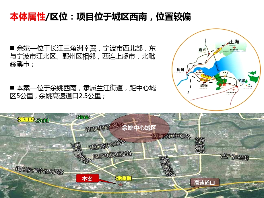 余姚某文化产业项目市场分析报告 37p.ppt_第3页