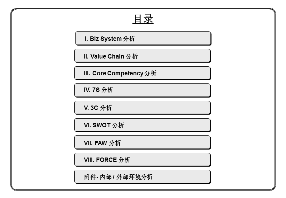 麦肯锡之咨询师常用模型【ppt】 .ppt_第1页