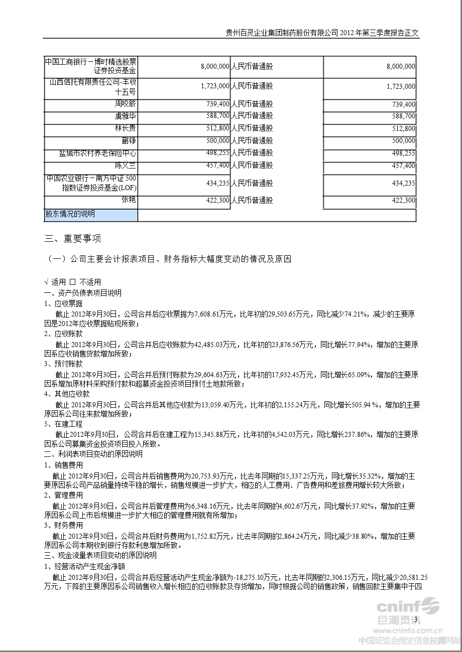 贵州百灵：第三季度报告正文.ppt_第3页