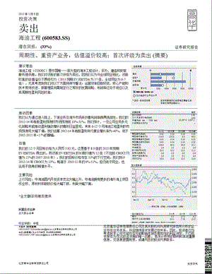 海油工程(600583)：周期性、重资产业务估值溢价较高；首次评级为卖出0108.ppt