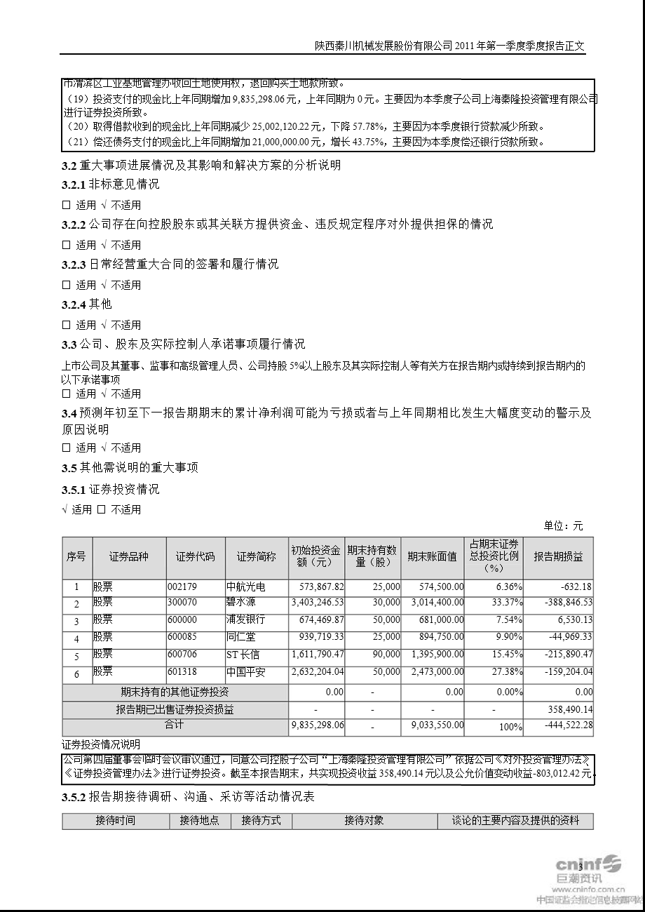 秦川发展：第一季度报告正文.ppt_第3页