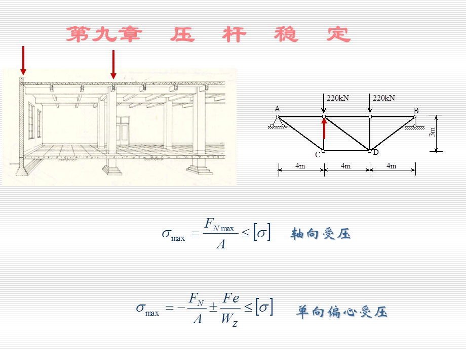 材料力学第九章压杆稳定32页.ppt_第1页