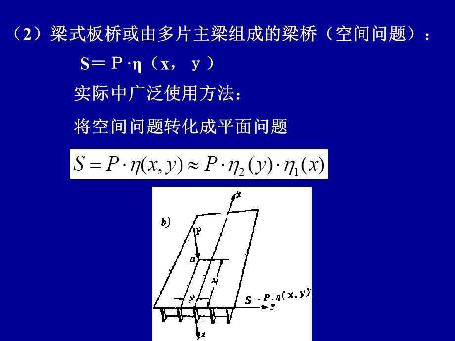 桥梁工程荷载横向分布计算简介.ppt_第3页