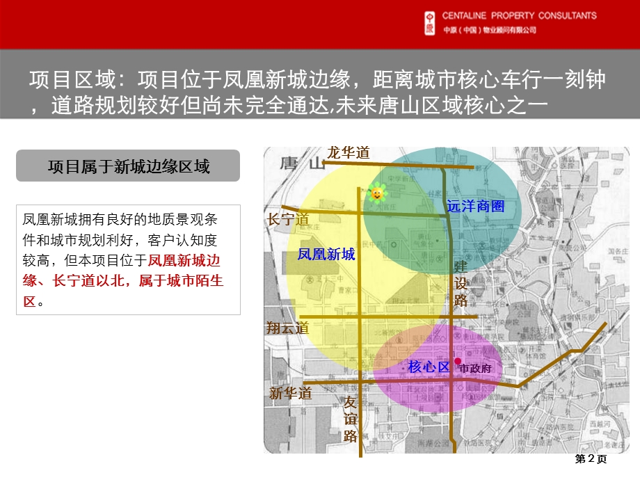 水电首郡高层发展报告107p.ppt_第3页