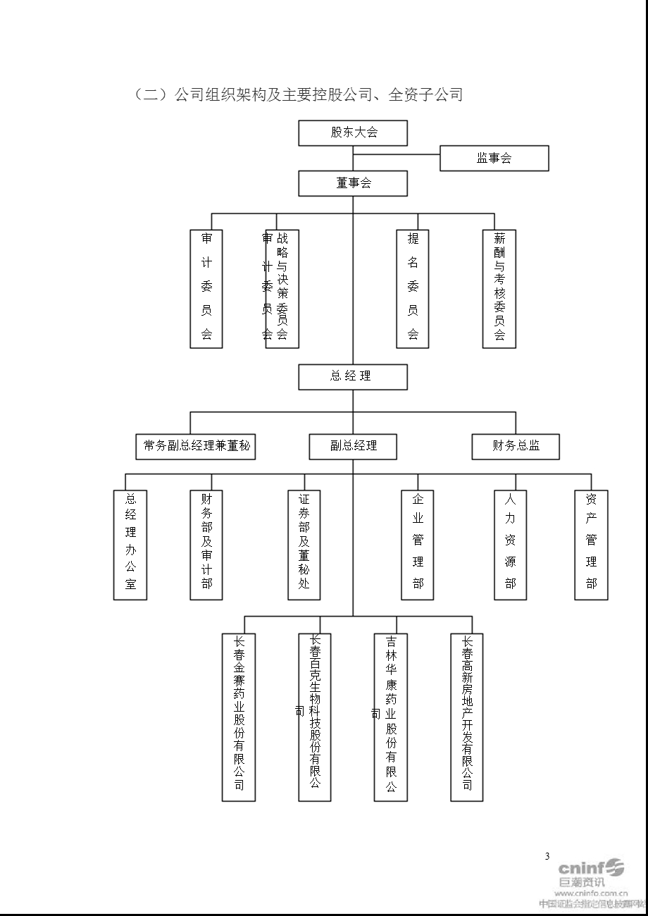 长高新：内部控制规范实施工作方案.ppt_第3页