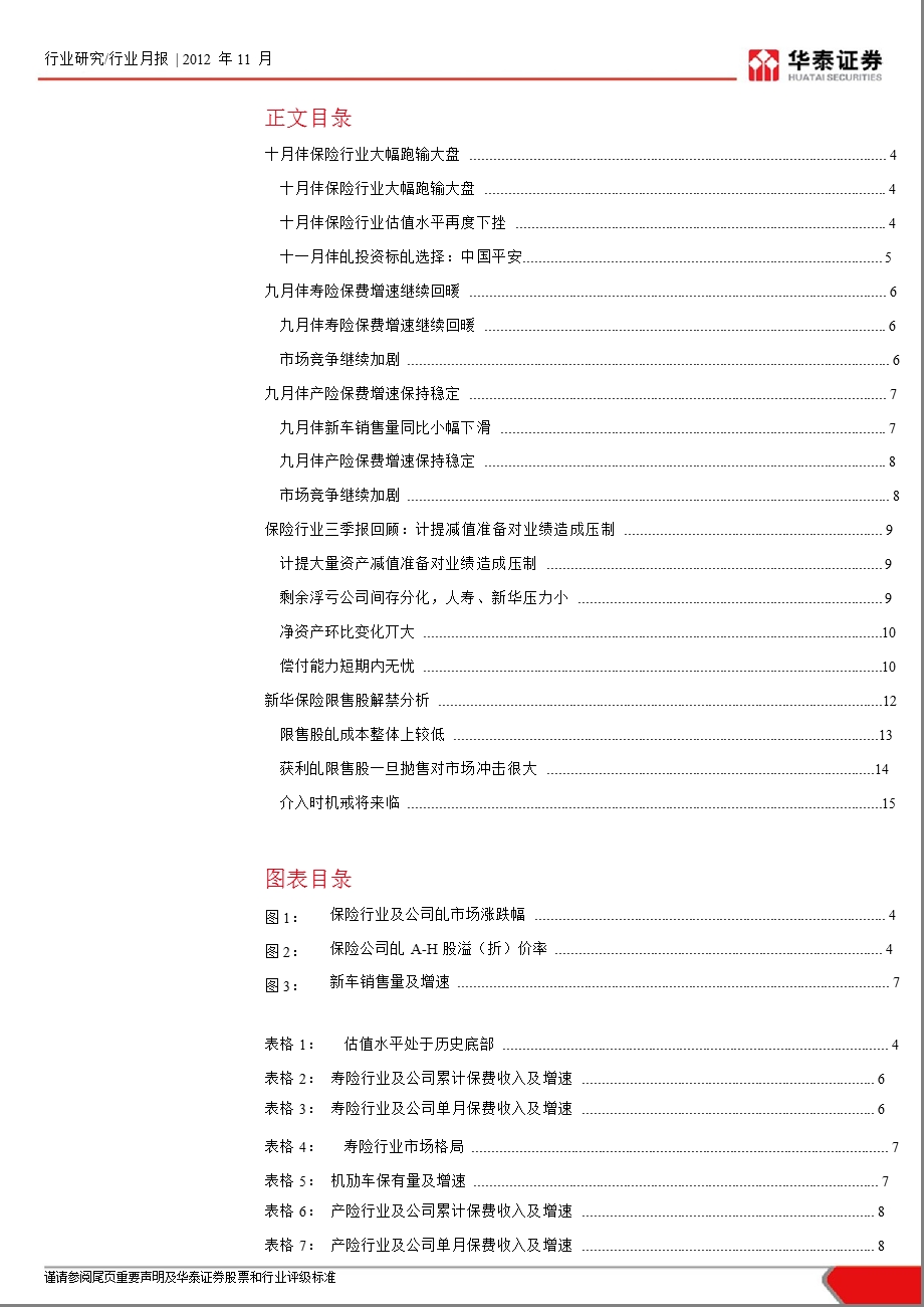 保险行业10月份月报：计提资产减值准备对业绩造成压制1105.ppt_第2页