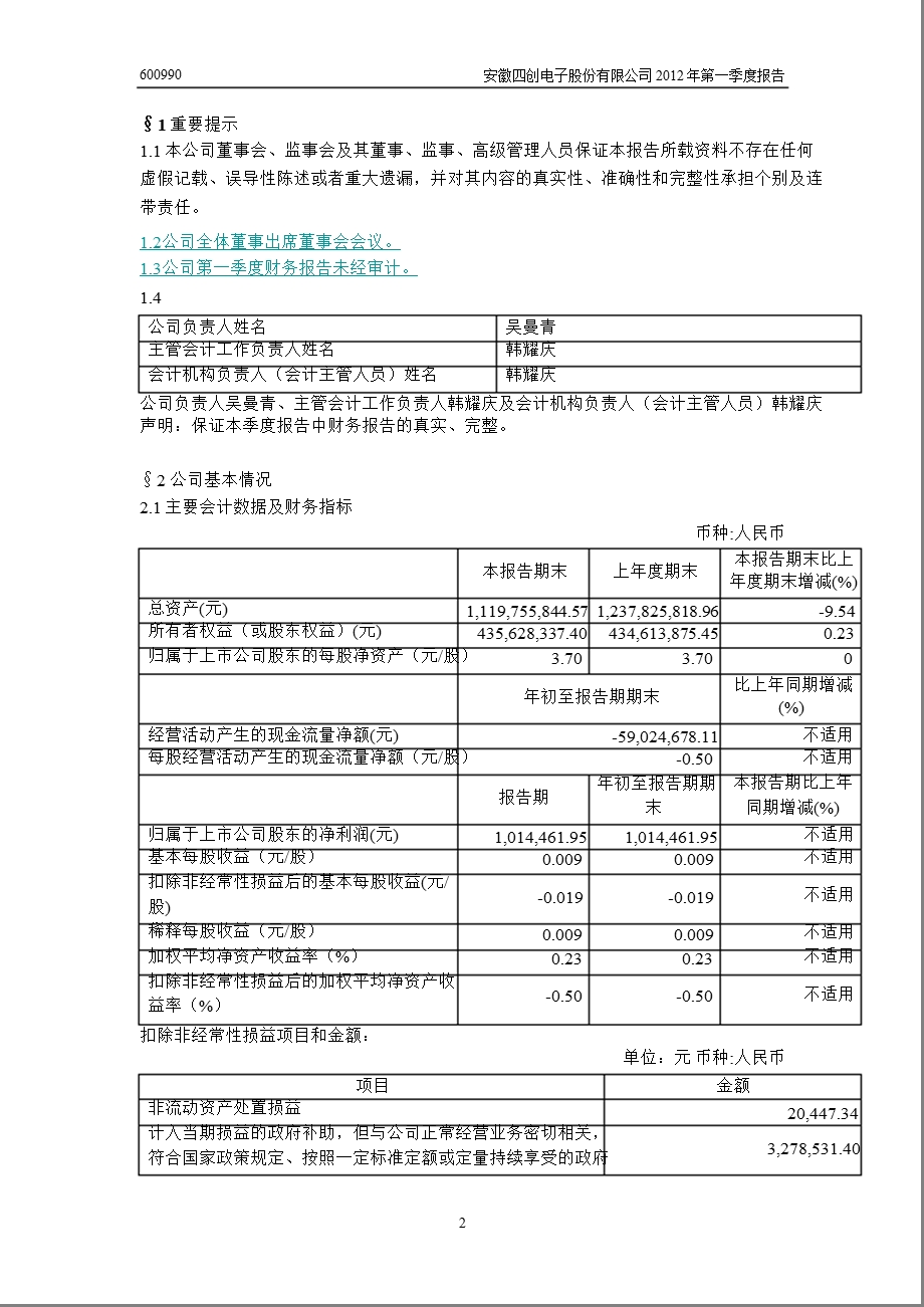 600990 四创电子第一季度季报.ppt_第3页