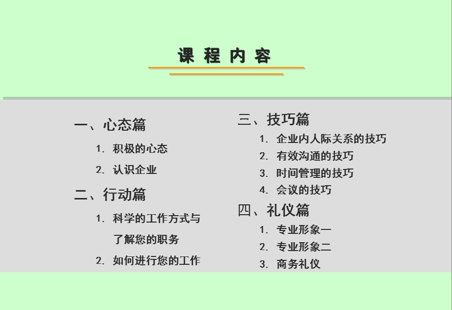 新员工入职培训资料.ppt_第2页