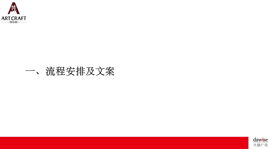 阿尔特家具活动开幕活动策划方案.ppt_第3页