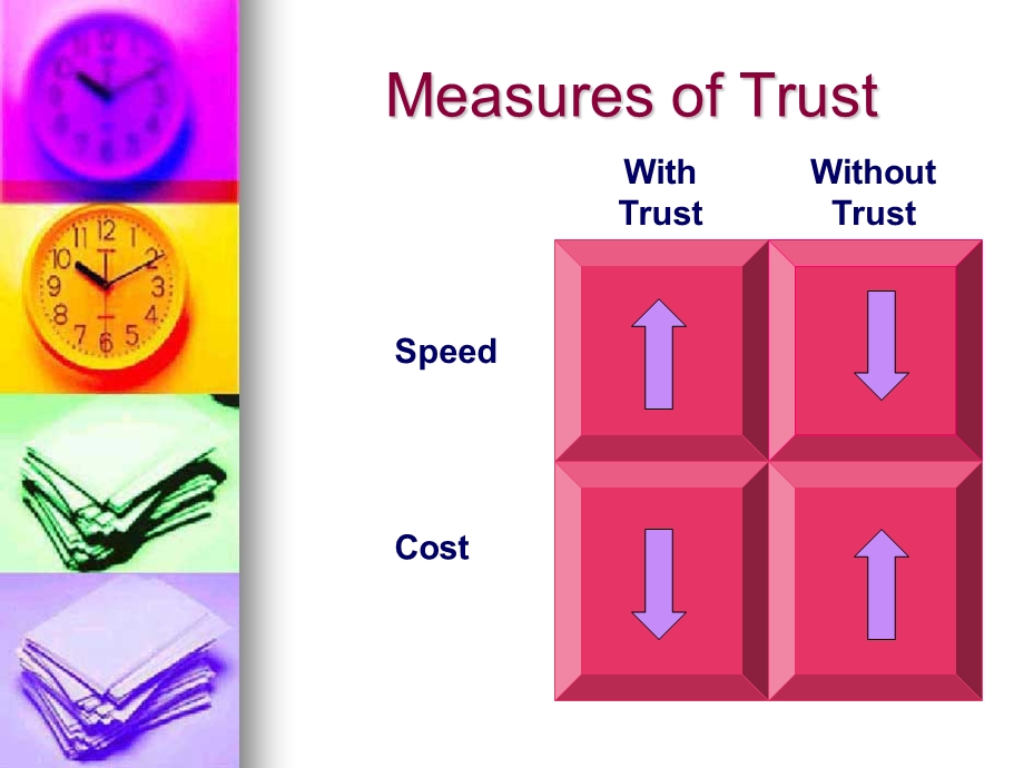 The Speed of Trust.ppt_第3页