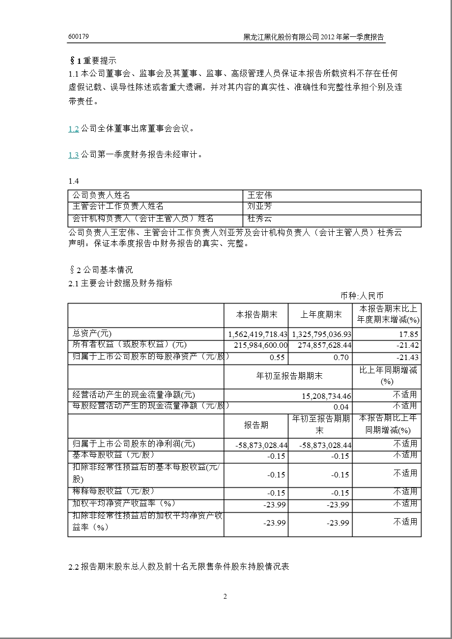 600179 ST黑化第一季度季报.ppt_第3页