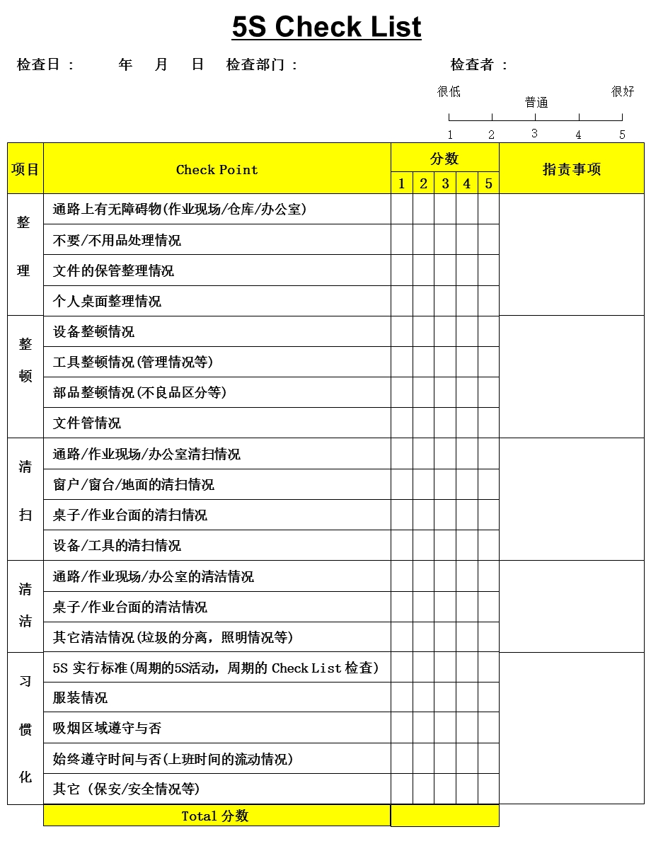 5S检查表.ppt_第1页