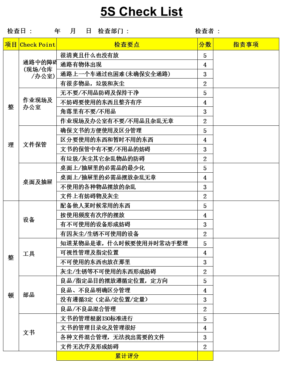 5S检查表.ppt_第2页