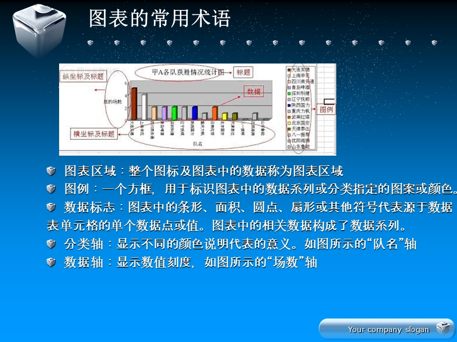 表格处理软件Excel.ppt_第3页