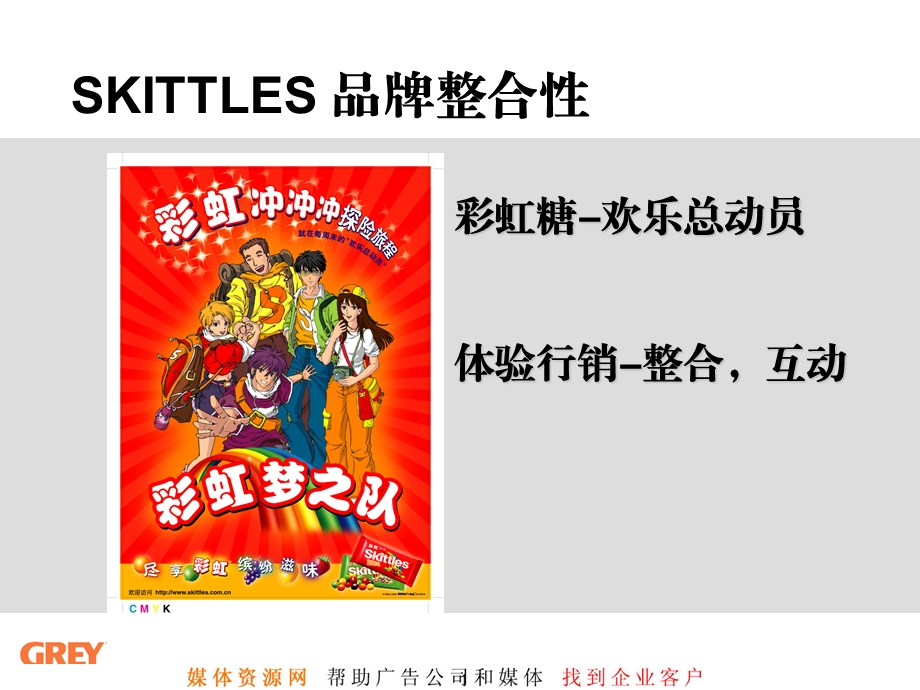 【广告策划PPT】SKITTLES彩虹糖品牌整合性.ppt_第1页