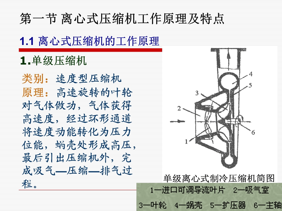 8-离心式制冷压缩机.ppt_第2页