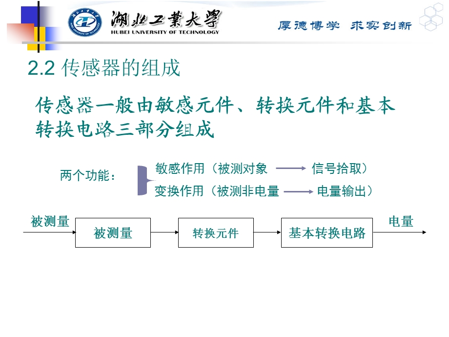 机电一体化系统设计检测系统设计传感器.ppt_第2页