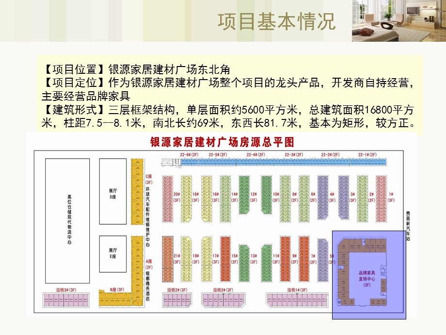 山东费县银源家居博览中心业态规划方案.ppt_第2页