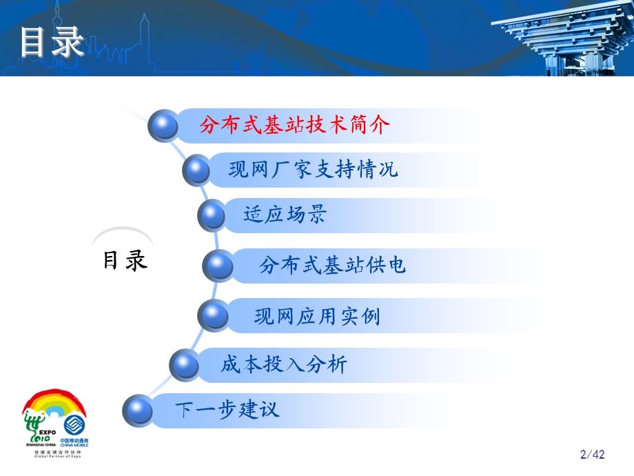 分布式基站原理与应用.ppt_第2页