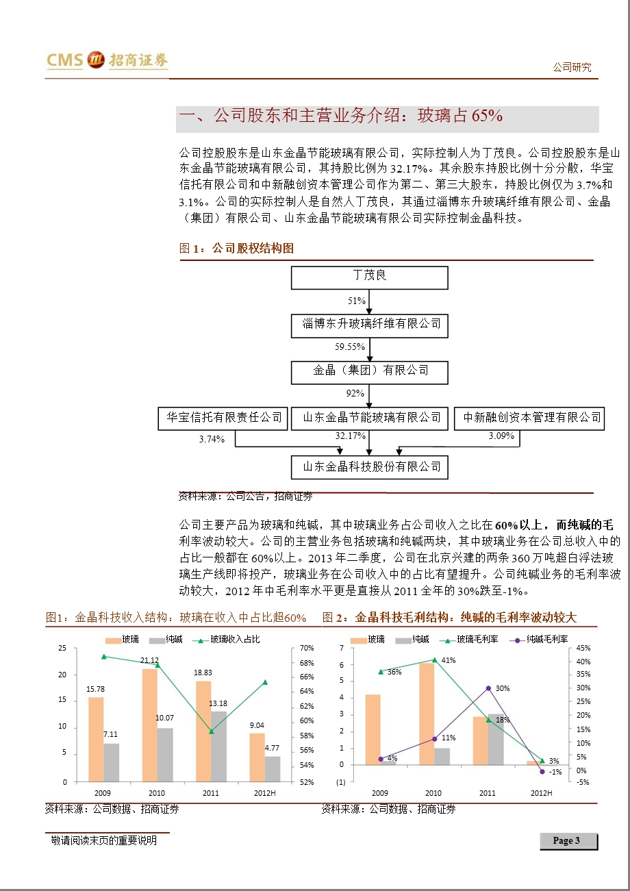 金晶科技(600586)行业拐点向上,新一轮盈利周期的起点130228.ppt_第3页