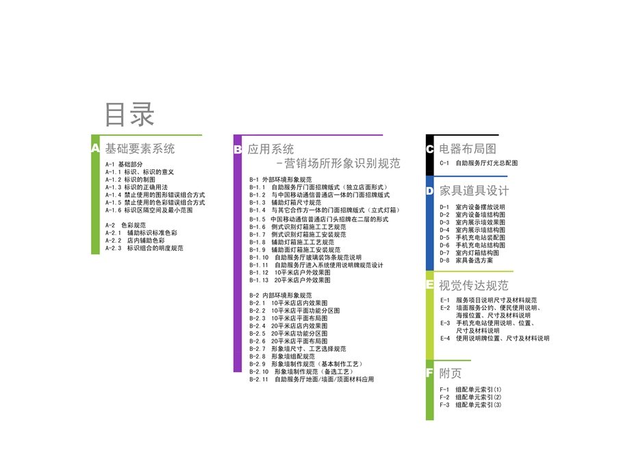 中国移动VI设计手册PPT资料1.ppt_第2页